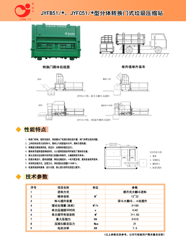 分體轉換門（mén）式垃圾壓縮站——BC型2.jpg